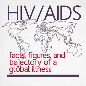 AIDS/HIV