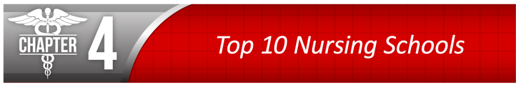 Chapter 4 - Top 10 Nursing Schools
